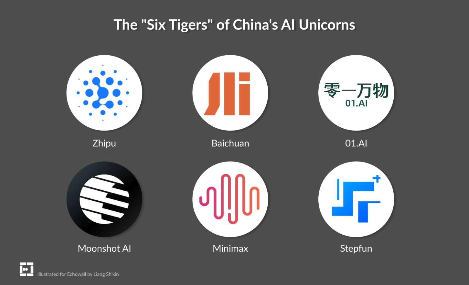 The Six Tigers.png